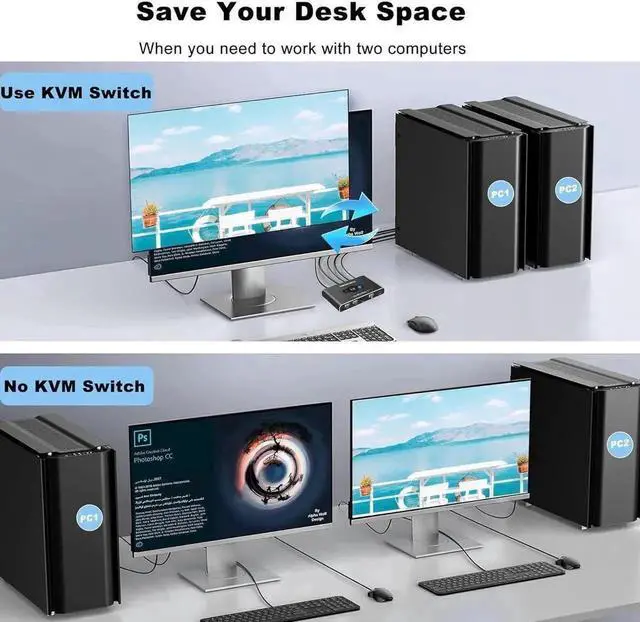 Alt view image 3 of 7 - WRIARICH 2 Port HDMI KVM Switch 4K@60Hz, 2 Computers Share 1 Monitor & 4 USB Devices, HDMI USB Switcher for Keyboard Mouse
