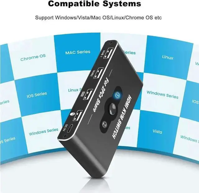 Alt view image 7 of 7 - WRIARICH 2 Port HDMI KVM Switch 4K@60Hz, 2 Computers Share 1 Monitor & 4 USB Devices, HDMI USB Switcher for Keyboard Mouse