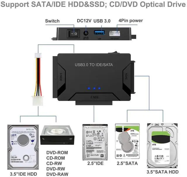 Alt view image 3 of 7 - WRIARICH USB 3.0 to SATA IDE Hard Drive Reader Adapter, External Ultra Recovery Converter with Power Supply, Compatible with 2.5" 3.5" HDD SSD & 5.25" DVD CD-ROM Optical Drives for Fast Data Transfer