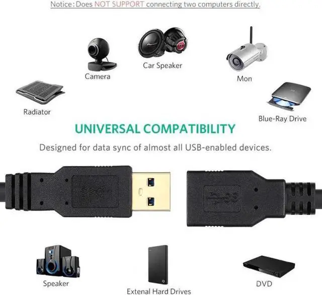 Alt view image 5 of 6 - WRIARICH 20FT USB 3.0 Extension Cable, Type A Male to Female SuperSpeed Extender Cord, Black