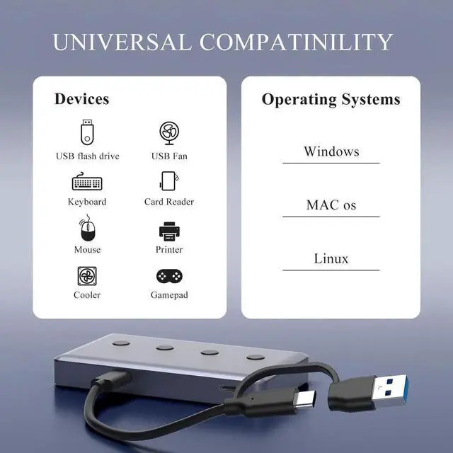 Alt view image 3 of 7 - WRIARICH 6 Port USB 3.2 Hub Splitter, USB-A & USB-C Ports with USB C Power Supply Port, 10Gbps High Speed Data Hub for PC, External HDD, Flash Drives, Keyboard & Peripherals