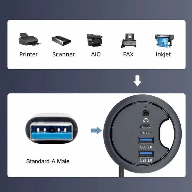 Alt view image 4 of 7 - WRIARICH 60mm Desk Grommet Flush Mount USB 3.0 Dock Splitter, Built-in Sound Card with 2 USB-A, USB-C Port & Headset Mic Audio Jack for Desktop PC Office Desk