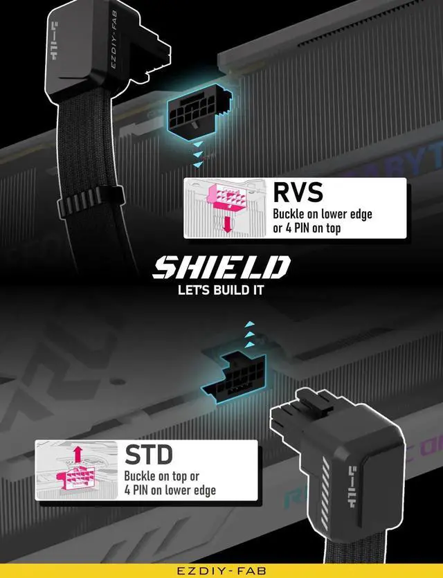 Alt view image 2 of 7 - WRIARICH Shield PCIe 5.1 GPU Extension Cable, 90° 12V-2x6 Angled Adapter, 16Pin(12+4) 12VHPWR Male to Female PSU Extender with Cable Combs, Standard Type, Black, Compatible with RTX 40/50 Series GPUs