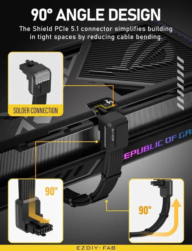 Alt view image 3 of 7 - WRIARICH Shield PCIe 5.1 GPU Extension Cable, 90° 12V-2x6 Angled Adapter, 16Pin(12+4) 12VHPWR Male to Female PSU Extender with Cable Combs, Standard Type, Black, Compatible with RTX 40/50 Series GPUs