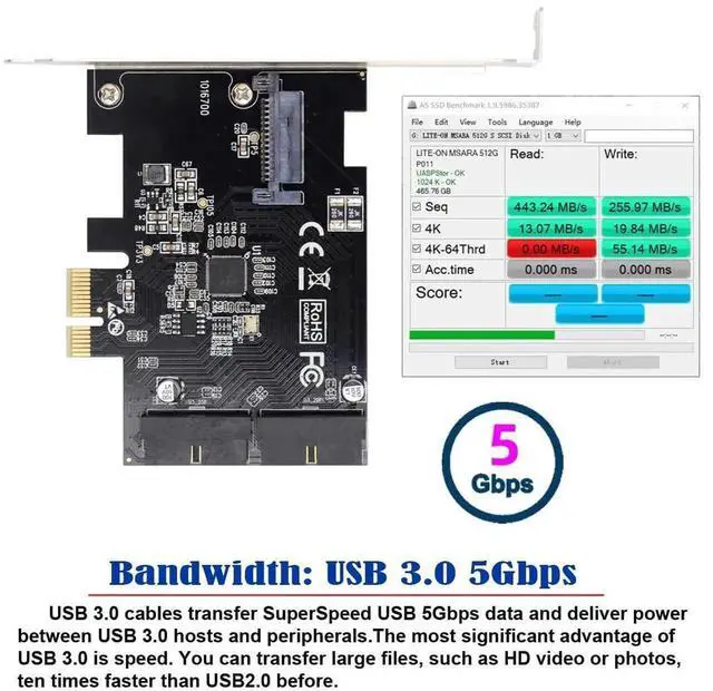 Alt view image 2 of 7 - WRIARICH PCI-E 1X to USB3.0 Front Panel Header Adapter, 5Gbps 19Pin/20Pin Internal Extension Card for Desktop Motherboard