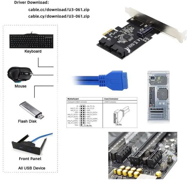 Alt view image 7 of 7 - WRIARICH PCI-E 1X to USB3.0 Front Panel Header Adapter, 5Gbps 19Pin/20Pin Internal Extension Card for Desktop Motherboard
