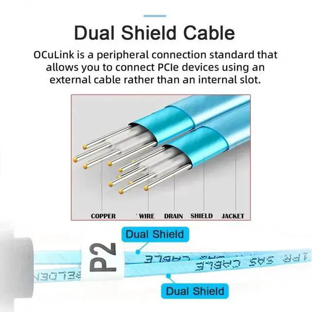 Alt view image 6 of 7 - WRIARICH Left Angled 90° OCuLink PCIe 4.0 SFF-8611 4i to SFF-8611 Active Data Cable, 50cm High-Speed Extender for eGPU & NVMe SSD