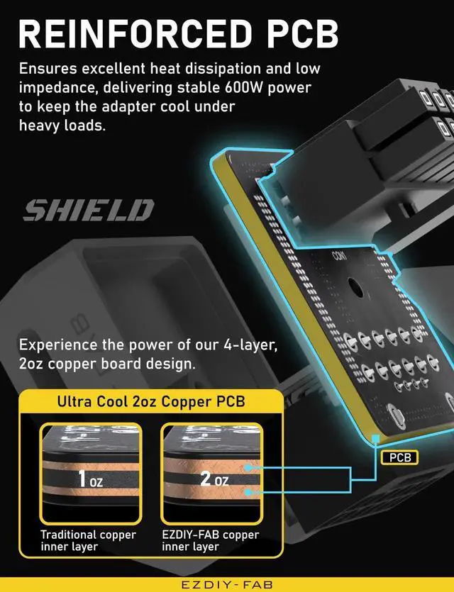 Alt view image 2 of 7 - WRIARICH PCIe 5.1 RVS-Type 90° Right Angle 12V-2x6 12VHPWR Adapter, 600W 12+4Pin GPU Power Connector, White, 1 Pack, Compatible with RTX 3090Ti, 4070Ti, 4080, 4090 Graphics Cards