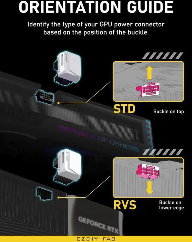 Alt view image 7 of 7 - WRIARICH PCIe 5.1 STD-Type 180° Angled 12V-2x6 12VHPWR GPU Power Adapter, 600W 12+4Pin Connector, White, 1 Pack, Compatible with RTX 3090Ti, 4070Ti, 4080, 4090 Graphics Cards