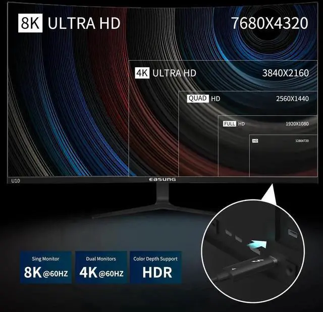 Alt view image 6 of 7 - WRIARICH 0.7M Thunderbolt 4 USB-C Cable 40Gbps 100W PD Charging 8K Video Output