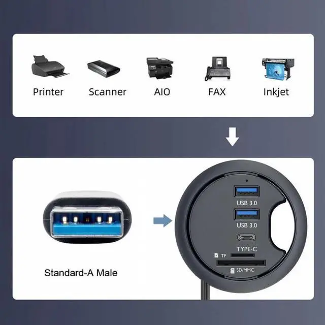 Alt view image 4 of 7 - WRIARICH 60mm Desk Grommet USB 3.0 Flush Mount Dock Station, Splitter with 2 USB-A, USB-C Port & SD/TF Micro SD Card Reader for Desktop PC Office Desk Expansion