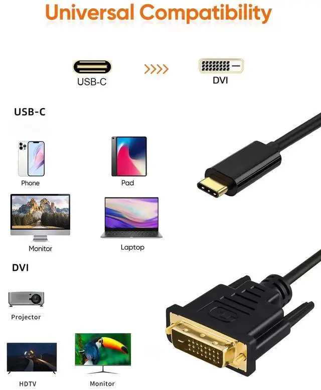 Alt view image 7 of 7 - WRIARICH 6FT USB Type-C to DVI Male to Male Cable, High Speed USB-C DVI Video Cord Compatible with MacBook Pro, Surface Book 2, Pixel, XPS 13/15, Yoga 920/910, Galaxy S22/S10+ & Surface Pro