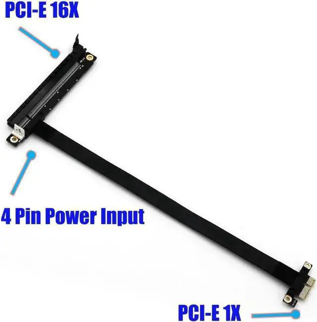 Alt view image 5 of 6 - WRIARICH PCIe 1x to 16x Flexible Riser Extension Cable, SATA to IDE 4Pin Powered PCI-E Adapter for GPU Mining Rig