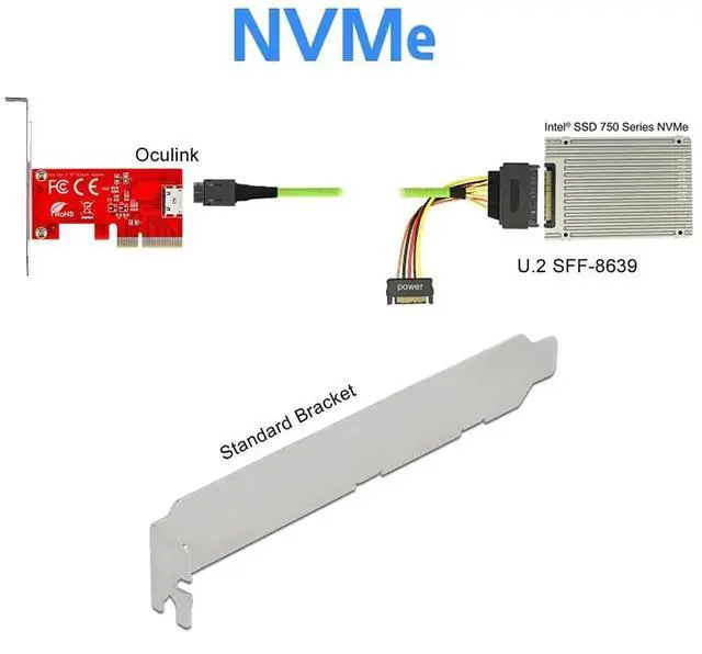 Alt view image 2 of 7 - WRIARICH PCIe 4.0 x4 to OCuLink SFF-8612/SFF-8611 Adapter Card, 64Gbps Host Converter for PCIe NVMe U.2 SSD with Full & Low Profile Bracket
