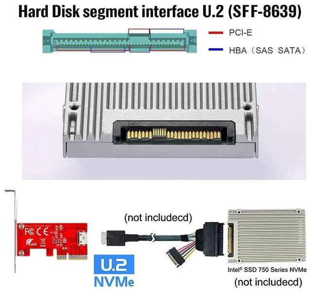 Alt view image 7 of 7 - WRIARICH PCIe 4.0 x4 to OCuLink SFF-8612/SFF-8611 Adapter Card, 64Gbps Host Converter for PCIe NVMe U.2 SSD with Full & Low Profile Bracket