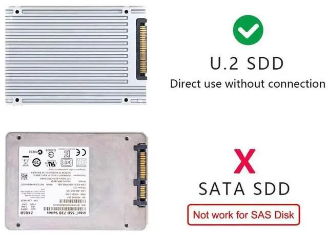 Alt view image 2 of 7 - WRIARICH 2280 U.2 SFF-8639 NVMe PCIe 4.0 SSD Adapter Kit, SFF-8643 Mini SAS HD to U.2 Converter Compatible with Intel P3600 P3700 750 Series SSD