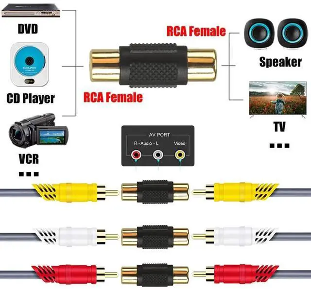 Alt view image 6 of 6 - WRIARICH 20 Pack Gold Plated RCA Female to Female Audio Video Coupler