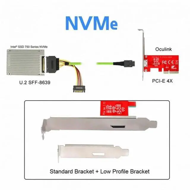Alt view image 5 of 7 - WRIARICH PCIe 3.0 4.0 x4 to OCuLink SFF-8612 SFF-8611 Host Adapter Card for External NVMe SSD eGPU with Bracket