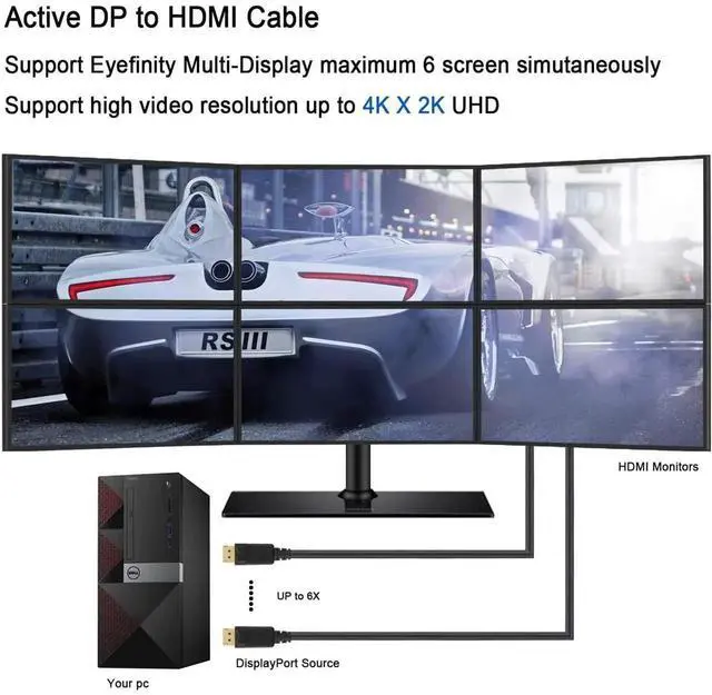 Alt view image 6 of 7 - WRIARICH 6FT/1.8M Active DisplayPort 1.2 to HDMI Cable, Black, Support 4K@2K, 3D Audio Video & Eyefinity Multi-Screen