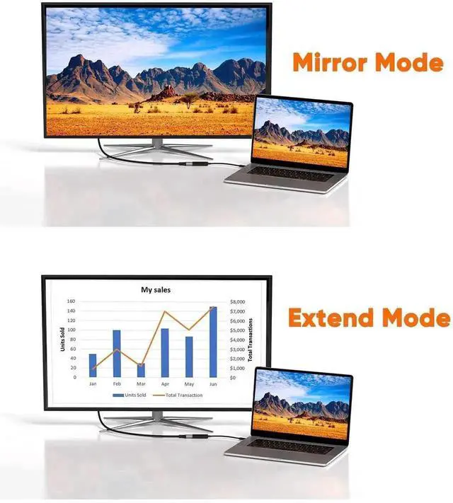 Alt view image 5 of 7 - 8K USB C to DisplayPort 1.4 Adapter, 40Gbps USB Type-C to DP Converter Supports 8K@60Hz, 4K@144Hz HDR, Thunderbolt 4/3 USB4 Compatible for Valve Index, Oculus Rift S, MacBook, iPhone 15, Dell XPS