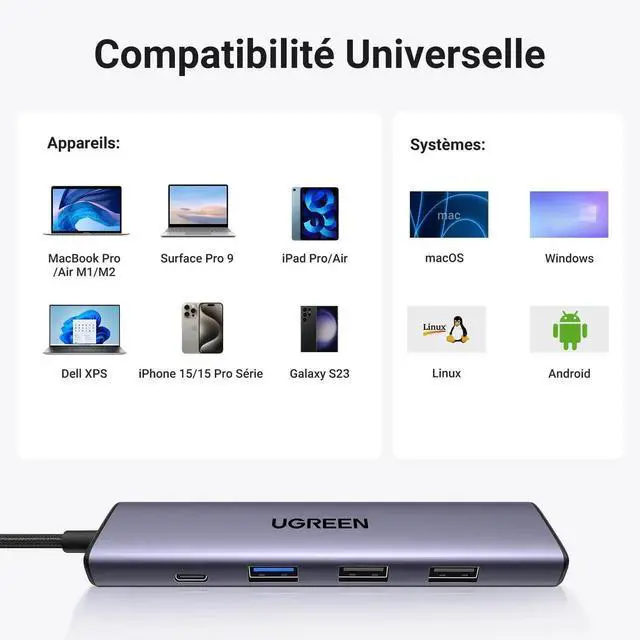 Alt view image 5 of 7 - WRIARICH Revodok 105 5-in-1 USB C Multiport Adapter, 4K HDMI, 100W PD Charging, 3 USB-A Data Ports Portable USB C Dongle for MacBook Pro/Air, iPad Pro, iMac, iPhone 15 Pro/Pro Max, XPS, Thinkpad
