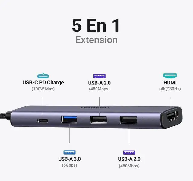 Alt view image 7 of 7 - WRIARICH Revodok 105 5-in-1 USB C Multiport Adapter, 4K HDMI, 100W PD Charging, 3 USB-A Data Ports Portable USB C Dongle for MacBook Pro/Air, iPad Pro, iMac, iPhone 15 Pro/Pro Max, XPS, Thinkpad