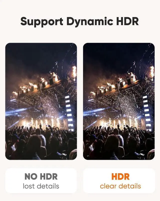 Alt view image 7 of 7 - WRIARICH 8K USB C to DisplayPort 1.4 Adapter 40Gbps, Thunderbolt 3/4 to DP Converter Support 8K@60Hz 4K@144Hz HDR for Valve Index, Oculus Rift S, MacBook, iPhone 15, Dell XPS