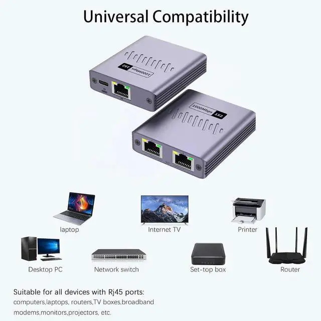Alt view image 2 of 7 - WRIARICH 1 to 2 Gigabit RJ45 Ethernet Splitter with USB Power Cord, 1000Mbps 1-In 2-Out LAN Extender Adapter, Supports 2 Devices Online Simultaneously, Compatible with Cat5/Cat5e/Cat6/Cat7/Cat8 Cables