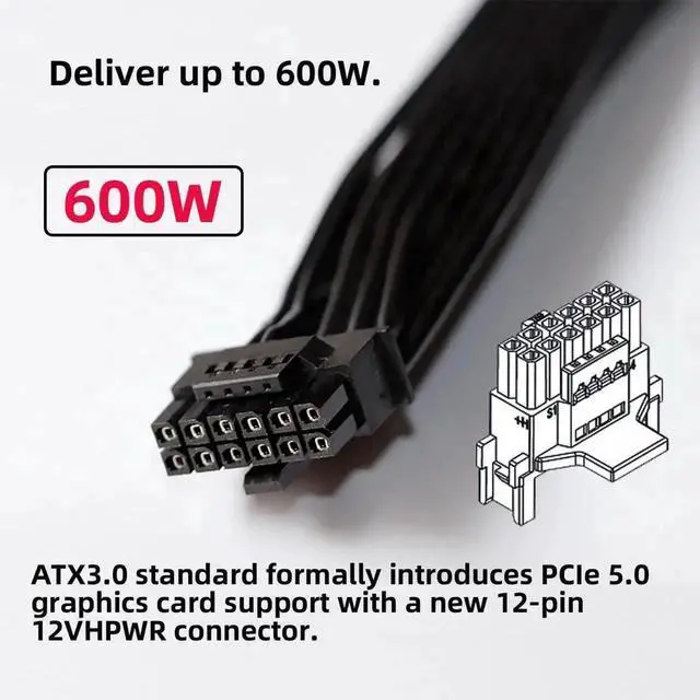 Alt view image 4 of 5 - WRIARICH 17cm 12VHPWR Male to Female Extension Cable, ATX3.0 PCIe5.0 16Pin(12+4) GPU Power Cord