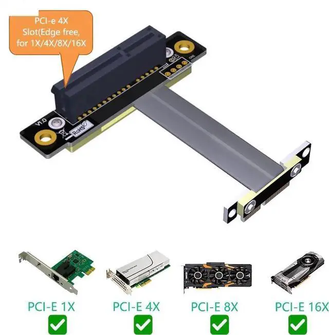 Main image of WRIARICH PCIe 1X to 4X Flexible Riser Extension Cable, PCI Express X1 to X4 GPU Adapter Card for Graphics Card Space Layout Optimization