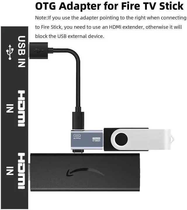 Alt view image 4 of 6 - WRIARICH 4 Pack 90 Degree Left & Right Angled Powered Micro USB OTG Adapter, Grey Micro USB Male to USB A Female OTG Connector for Fire TV Stick 4K, Android Phones, Tablets & Micro USB Host Devices