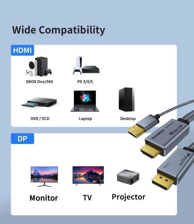 Alt view image 4 of 7 - WRIARICH 1.05M HDMI Male to DP Male Cable with USB Power, 4K@60Hz 2K@120Hz 1080P@165Hz for PS5, Xbox, Laptops