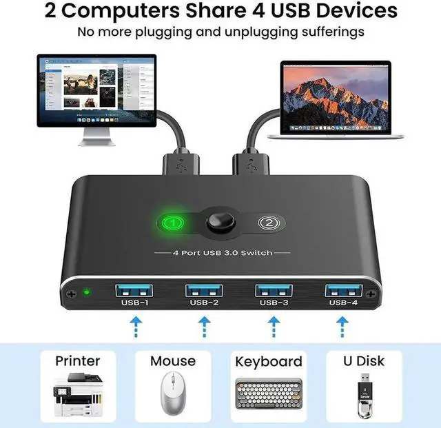 Alt view image 5 of 7 - WRIARICH 2-In-4 Out Aluminum USB 3.0 KM Switch, 2 PCs Share 4 USB Peripherals, 5V USB-C Powered, One-Button Switch with 2 USB 3.0 Cables for Mouse Keyboard Printer Scanner