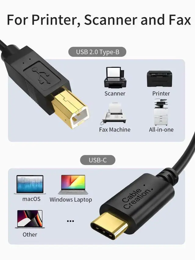 Alt view image 5 of 7 - WRIARICH 15FT/4.5M USB B to USB C Cable, Type B to Type C Printer Cord for MacBook, MIDI Controller, Keyboard