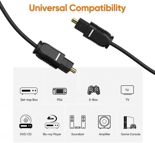 Alt view image 6 of 7 - WRIARICH 10FT Thin Toslink Optical Digital Audio Cable, 24K Gold Plated S/PDIF Fiber Optic Cord for TV Sound Bar Home Theater PS4 Xbox CD/DVD Player, Black