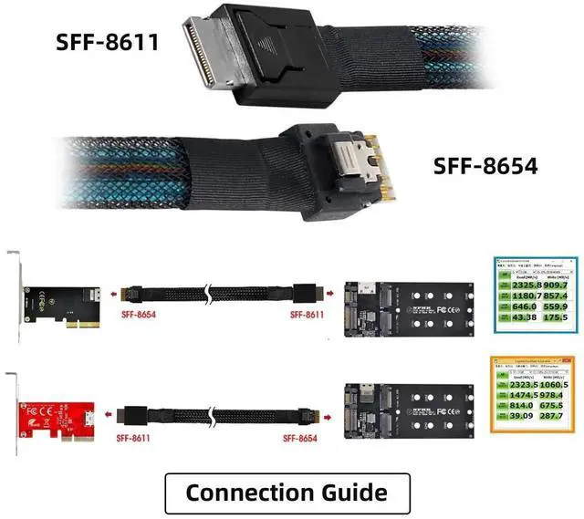 Alt view image 3 of 7 - WRIARICH 50cm Active OCuLink SFF-8611 4i to SFF-8654 Slimline SAS Cable, PCIe NVMe SSD High-Speed Data Cord