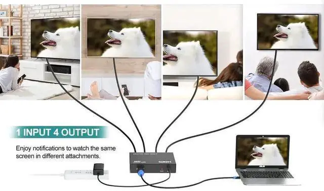 Alt view image 7 of 7 - WRIARICH MT-ViKI 1x4 Powered HDMI Splitter, 1 In 4 Out with AC Power Adapter, Supports 4K@30Hz 3D Full HD for PS4 Fire Stick HDTV Projector
