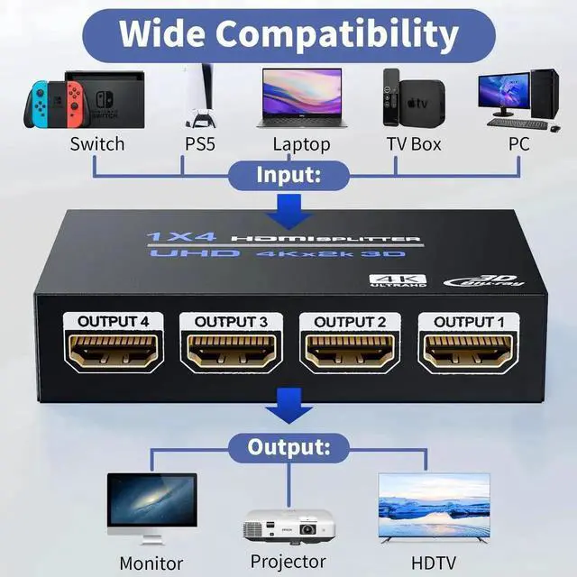 Alt view image 2 of 7 - WRIARICH 1 In 4 Out Powered HDMI Splitter with Power Cord, 4K@30Hz 1×4 Mirror Screen Duplicator Supports Ultra HD 3D 1080P HDCP 1.4 for HDTV STB DVD PS3/PS4/PS5 Projector