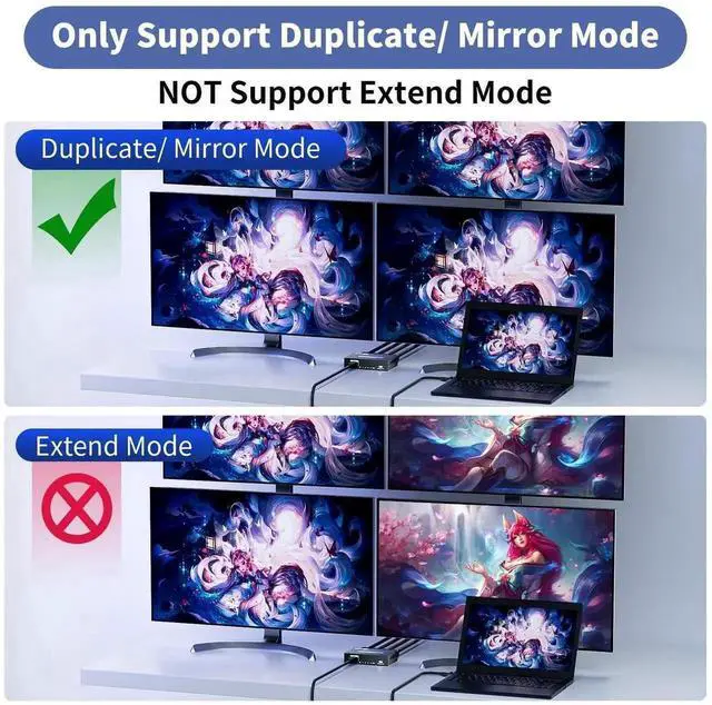 Alt view image 4 of 7 - WRIARICH 1 In 4 Out Powered HDMI Splitter with Power Cord, 4K@30Hz 1×4 Mirror Screen Duplicator Supports Ultra HD 3D 1080P HDCP 1.4 for HDTV STB DVD PS3/PS4/PS5 Projector