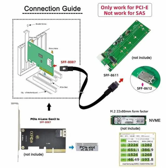 Alt view image 7 of 7 - 50cm OCuLink PCIe Active Cable, SFF-8611 4i Male to SFF-8087 36Pin Mini SAS Internal Storage Cable for Slimline PCIe SSD, Server RAID & Workstation