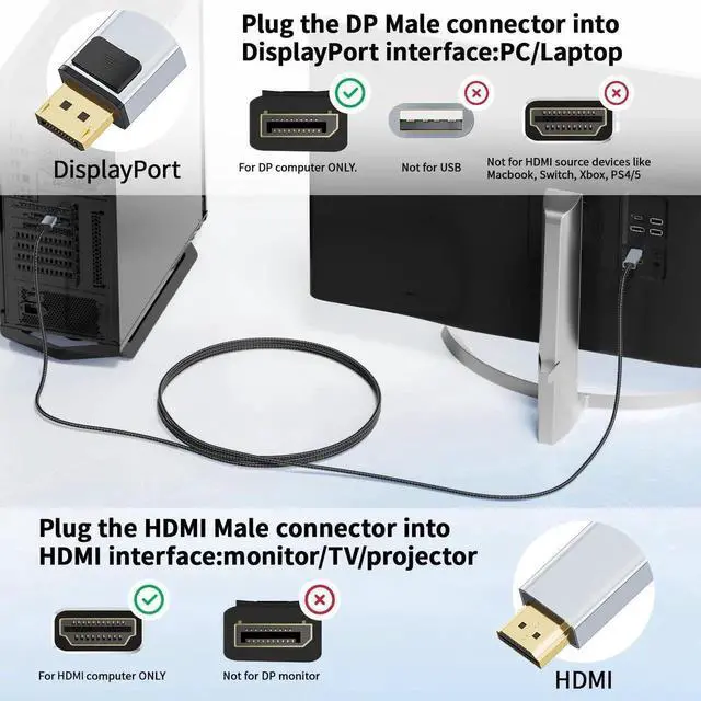 Alt view image 2 of 7 - WRIARICH 6FT/1.8M Nylon Braided Uni-Directional DP 1.2 to HDMI 1.4 Cable, Supports 4K@60Hz 2K@144Hz 3D UHD for Dell Lenovo HP NVIDIA AMD Monitor PC