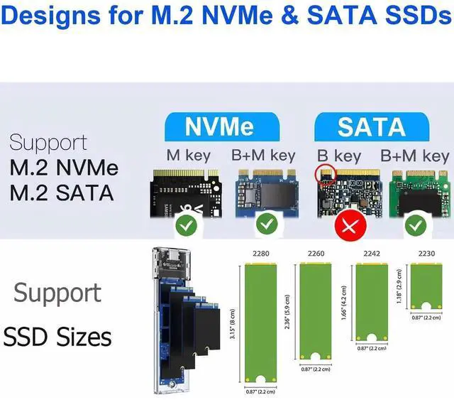 Alt view image 2 of 7 - WRIARICH USB 3.1 Gen 2 10Gbps M.2 SSD Enclosure, Type-C External SSD Adapter Supports NVMe PCIe M-Key/B+M & SATA B+M M.2 Drives, Fits 2230/2242/2260/2280 SSD