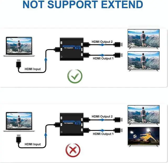 Alt view image 6 of 7 - WRIARICH AUBEAMTO 1x2 HDMI Splitter 1 in 2 Out, 4K@60Hz HDMI 2.0b Splitter for Dual Monitors, Auto Scaling, HDR10, HDCP2.2, RGB 8:8:8, 3D Compatible with Xbox, PS4/PS5, Fire Stick, Cable Box