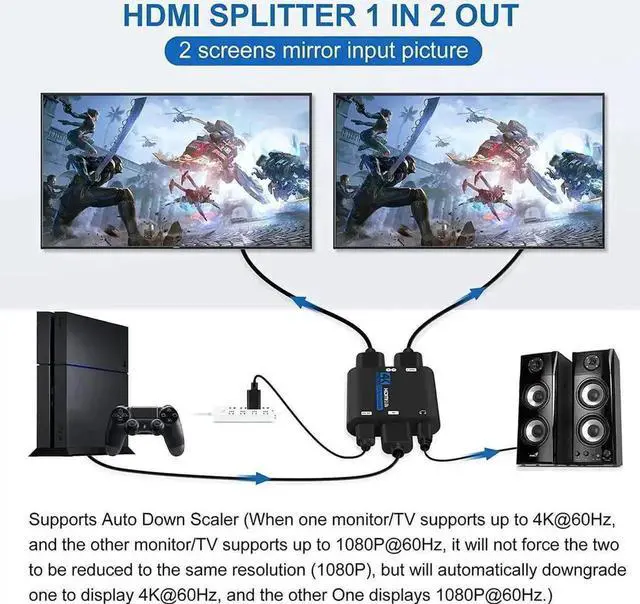 Alt view image 5 of 7 - WRIARICH AUBEAMTO 1x2 HDMI Splitter 1 in 2 Out, 4K@60Hz HDMI 2.0b Splitter for Dual Monitors, Auto Scaling, HDR10, HDCP2.2, RGB 8:8:8, 3D Compatible with Xbox, PS4/PS5, Fire Stick, Cable Box