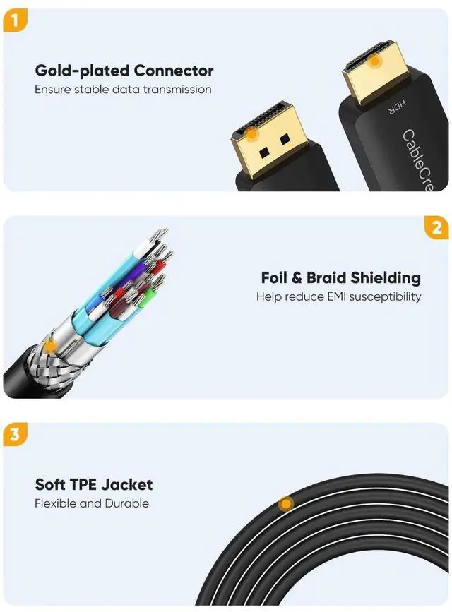 Alt view image 4 of 7 - WRIARICH 8FT Active Unidirectional DP 1.4 to HDMI Cable, Support 4K@60Hz 2K@144Hz 1080P@144Hz for Monitor