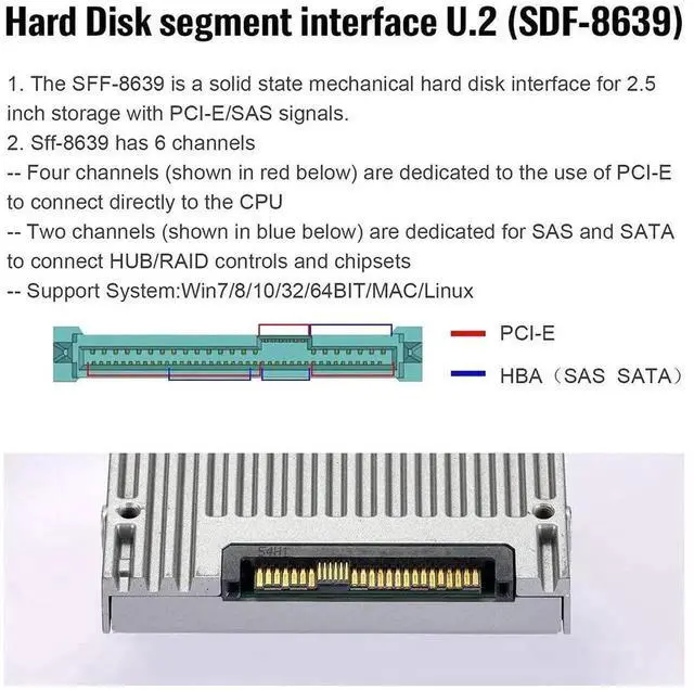 Alt view image 2 of 7 - WRIARICH 2-in-1 M.2 NVMe PCIe & SATA NGFF to U.2 SFF-8639 Adapter Card, Passive Signal Riser for 2230/2242/2260/2280 M.2 SSD, ONLY Compatible with U.2 Port, NVMe Cannot Convert to SATA