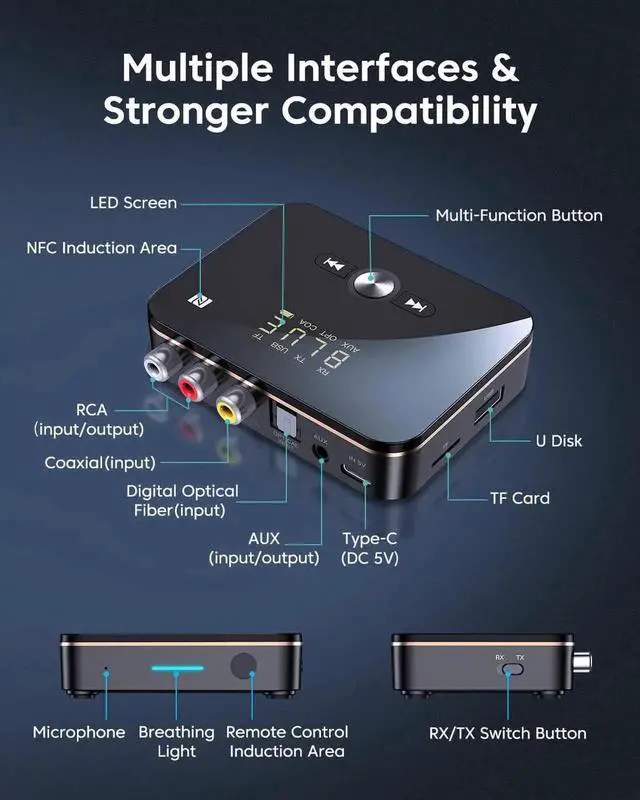 Alt view image 3 of 7 - WRIARICH Bluetooth 5.0 Transmitter Receiver 2-in-1 Wireless Audio Adapter, Long Range Bluetooth Audio Converter for TV PC Car Stereo MP3 Switch to Wireless Headphones Speakers Home Theater