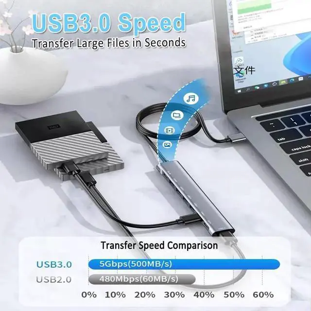 Alt view image 3 of 7 - WRIARICH Aluminum 7-in-1 USB C Multiport Hub Splitter, 5 USB 3.0 + 2 USB-C Ports Portable Adapter Compatible with MacBook, iPad, Laptops, PS4, Xbox, HDD, Printer, Mouse, Keyboard, HP