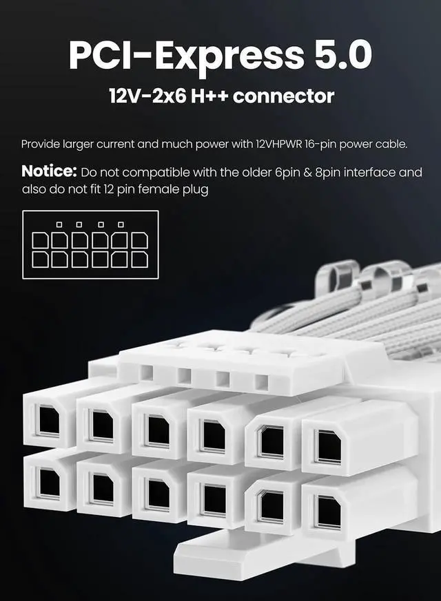 Alt view image 3 of 7 - 70cm White Sleeved PCIe 5.0 12VHPWR 16Pin (12+4) Male to Male Modular GPU Power Cable, 600W 12V-2x6 Connector Compatible with ATX 3.0 PSU, Fits RTX 3090Ti, 4070 Ti, 4080, 4090, 5070, 5070 Ti, 5080, 50