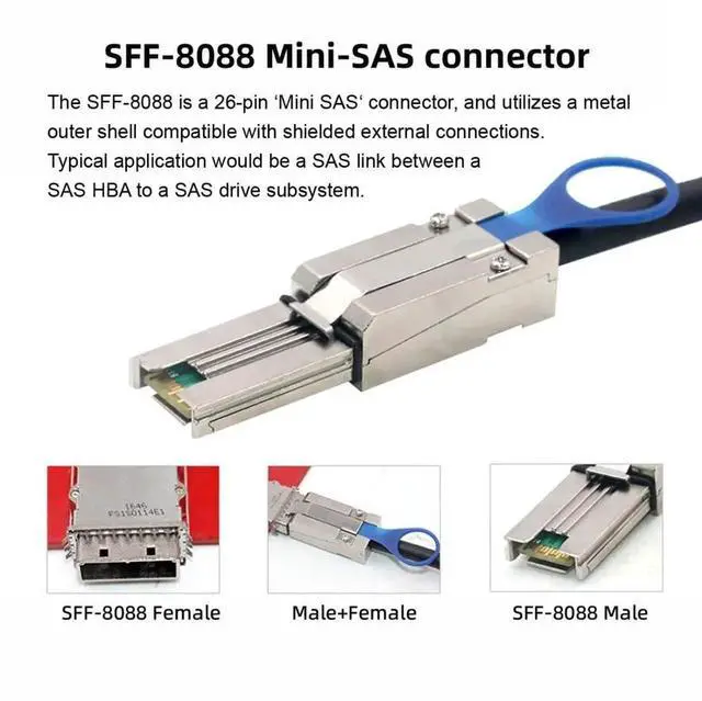 Alt view image 4 of 7 - WRIARICH 0.5m SFF-8088 to SFF-8088 External Mini SAS Cable, 26Pin 4-Lane Multilane 6Gbps RAID Storage Extension Cable for Server JBOD Data Center
